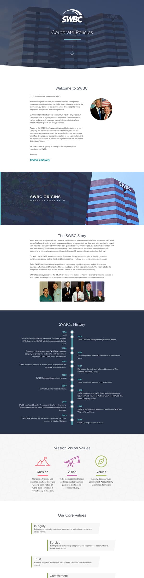 SWBC Handbook