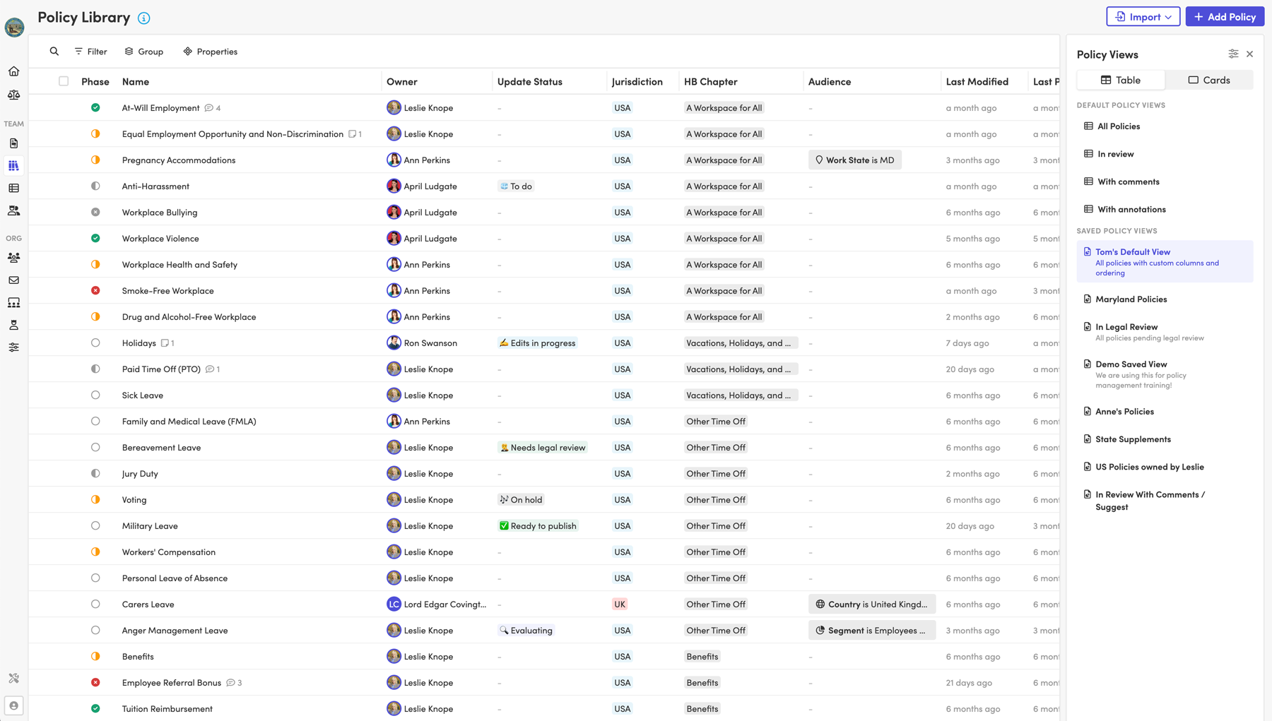 an example of a dashboard with some fake data